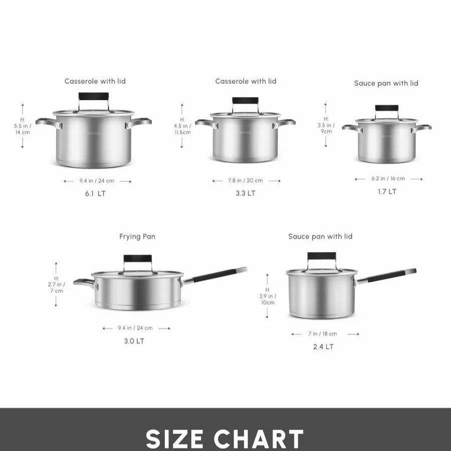 Induction Cookware | Karaca Karaca Eikki 10-Piece Stainless Steel Induction Cookware Set, Anthracite Silver