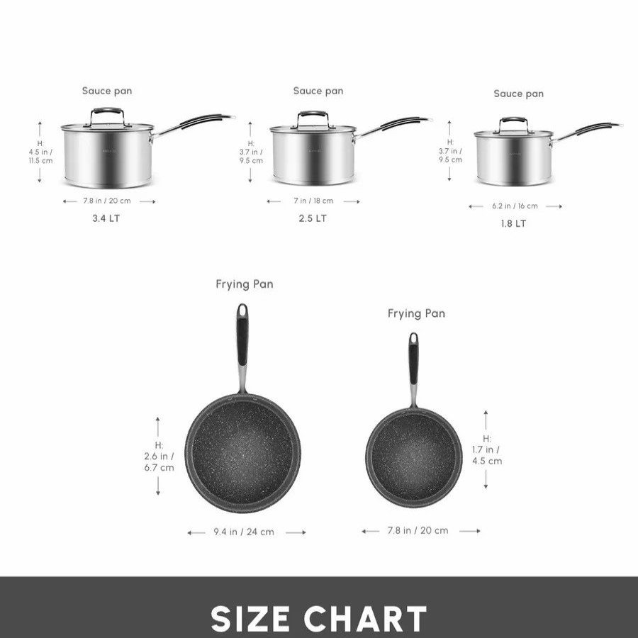 Induction Cookware | Karaca Karaca Pekka 8-Piece Stainless Steel Induction Cookware Set, Anthracite Silver