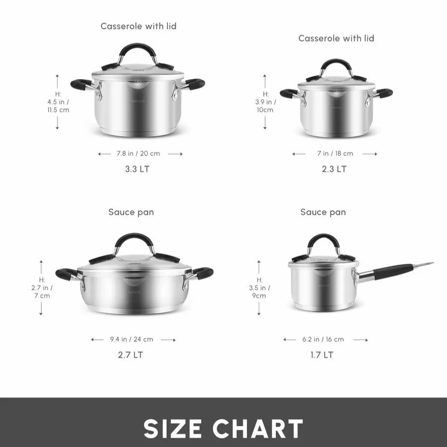 Induction Cookware | Karaca Karaca Kaarl 8-Piece Stainless Steel Induction Cookware Set, Anthracite Silver